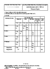 Ma trận đề kiểm tra năm học 2016 - 2017 môn Hóa học lớp 11 - Tiết 49 - Trường THPT Nguyễn Trãi